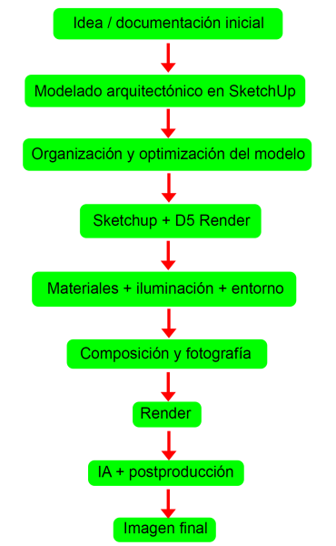 Workflow-sketch-d5